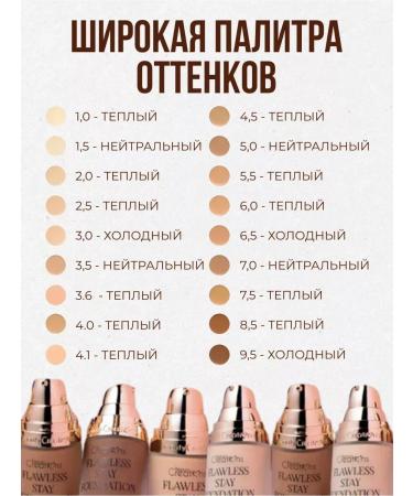 Beauty Creations Flawless Stay Foundation FS5.0 - Buy Online on GoSupps.com