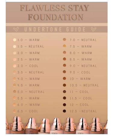 Beauty Creations Flawless Stay Foundation FS5.0 - Buy Online on GoSupps.com