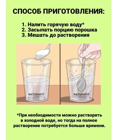 NATURAFIT Magnesium citrate powder (400 mg) 200g - Buy Online on GoSupps.com