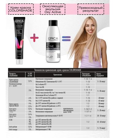 EPICA Colorshade 7.00 hair dye - Buy Online on GoSupps.com