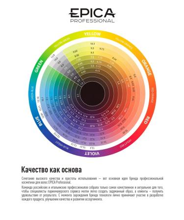 EPICA Colorshade 7.44 hair dye - Buy Online on GoSupps.com