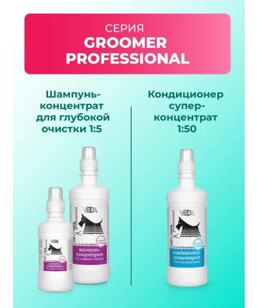 VEDA Shampoo for dogs and cats delicate care concentrate 500 - Buy Online on GoSupps.com