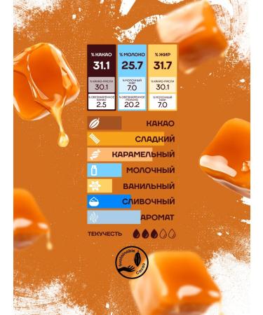 CALLEBAUT Belgian chocolate with the taste of caramel Caramel (1 kg) - Buy Online on GoSupps.com