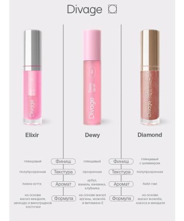 DIVAGE Lip gloss with oils transparent tone 01 - Buy Online on GoSupps.com