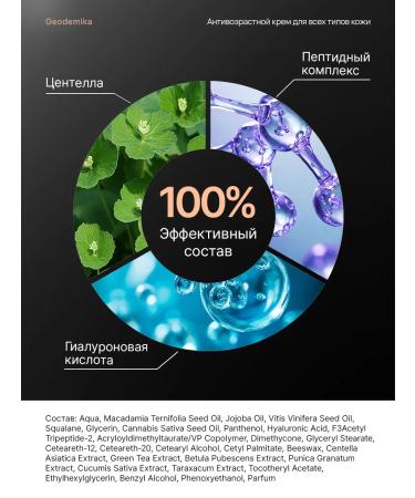 Geodemics Anti -aging wrinkles cream -50ml - Buy Online on GoSupps.com