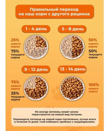 Grand Dog Dog food (puppy junior with lamb10 kg - Buy Online on GoSupps.com