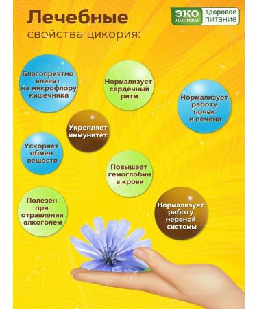 EcoLogic Tsicoria is soluble sublimated - Buy Online on GoSupps.com