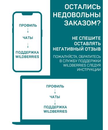 Zoodiet Dog feed wet zoodhetic 240 g 12 pcs with turkey - Buy Online on GoSupps.com