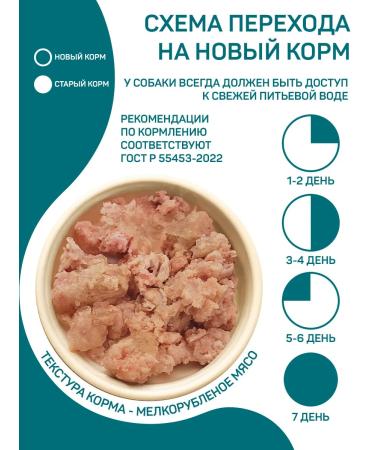 Zoodiet Dog feed wet zoodhetic 240 g 12 pcs with turkey - Buy Online on GoSupps.com