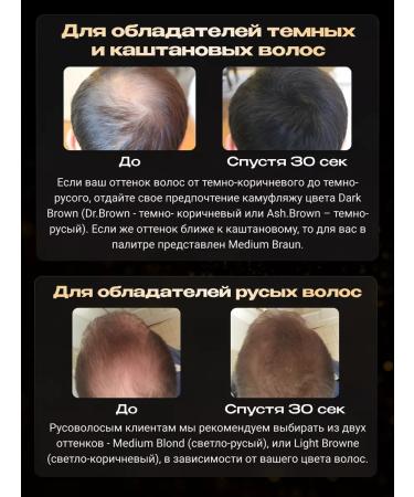 FULLY Hair thickener Black (black) 23 grams - Buy Online on GoSupps.com