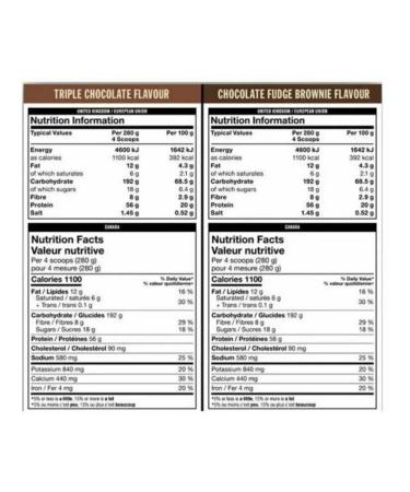 Mutant Geiner MASS for recruiting muscle mass 2720 gr - Buy Online on GoSupps.com