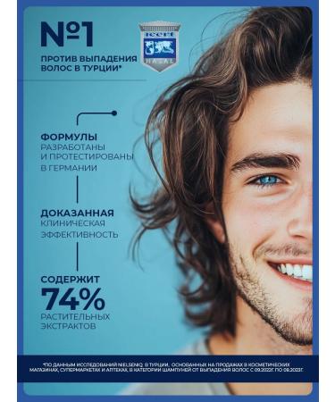 BIOBLAS Shampoo from male dandruff against falling out - Buy Online on GoSupps.com