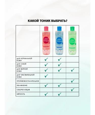 Evoluderm Toner for oily skin - Buy Online on GoSupps.com