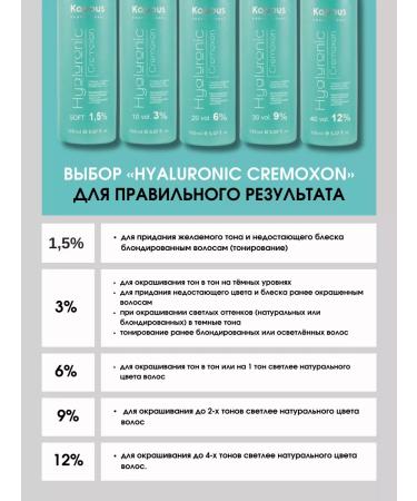 Kapous Hyaluronic paint 10.28 100 ml - Buy Online on GoSupps.com