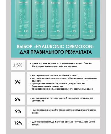 Kapous Hyaluronic paint 10.086 100 ml - Buy Online on GoSupps.com