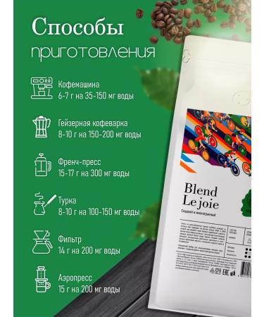 Parizano Coffee in Arabica Le Joie 1kg Arabica - Buy Online on GoSupps.com