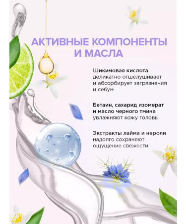 SYNERGETIC Natural peeling for scalp for hair growth 110 ml - Buy Online on GoSupps.com