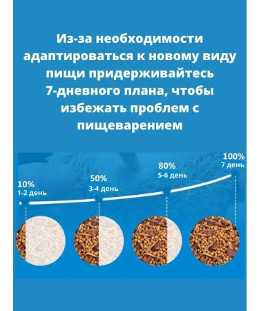 Hedgehog and Co Dry food for hedgehogs and rodents Jonsanty 2500ml - Buy Online on GoSupps.com