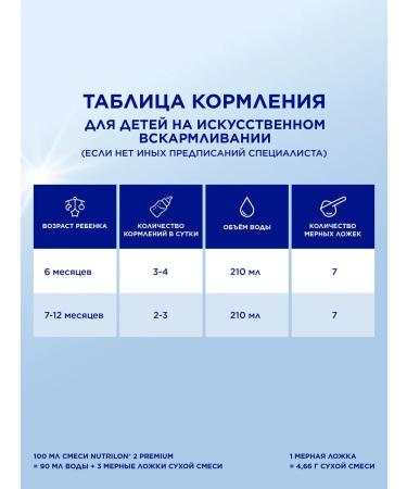 Nutrilon Dairy mixture Premium 2 from 6 months. 1200g - Buy Online on GoSupps.com