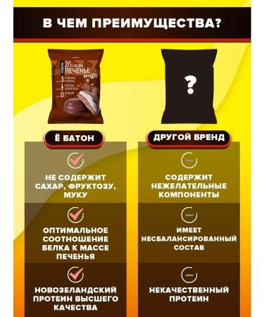 Yobaton Protein cookies with protein souffle chocolate 50 g 9 pcs - Buy Online on GoSupps.com