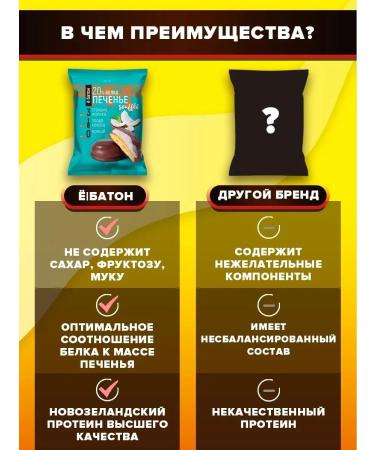 Yobaton Protein cookies without sugar protein coconut 50 g 9 pcs - Buy Online on GoSupps.com