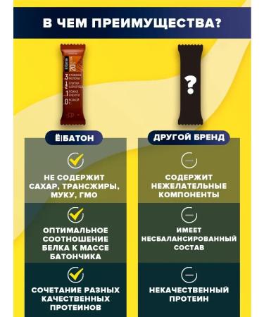 Yobaton Protein glazed bar chocolate 50 g 4 pcs - Buy Online on GoSupps.com