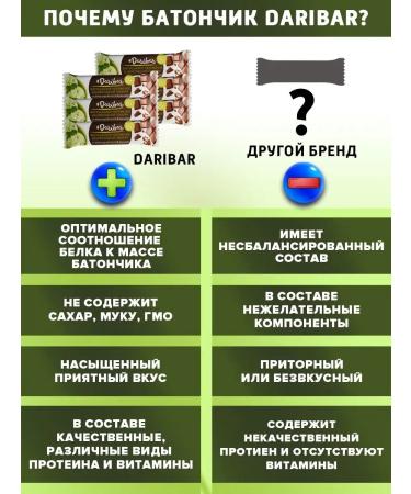 DariBar Protein bars pistachio ice cream 40 grams 6pcs - Buy Online on GoSupps.com