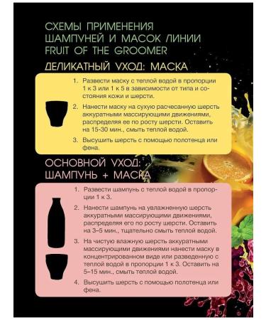 iv san bernard Shampoo for dogs and cats against irritation and dandruff - Buy Online on GoSupps.com