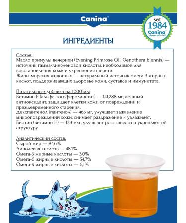 Canina Derm Liquid for dogs and cats from itching and allergies - Buy Online on GoSupps.com