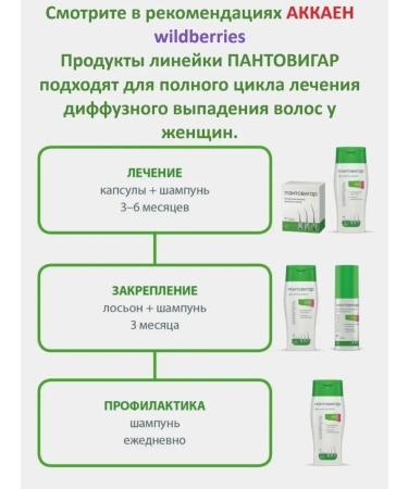 Pantovigar Hair growth shampoo - 200 ml - Buy Online on GoSupps.com