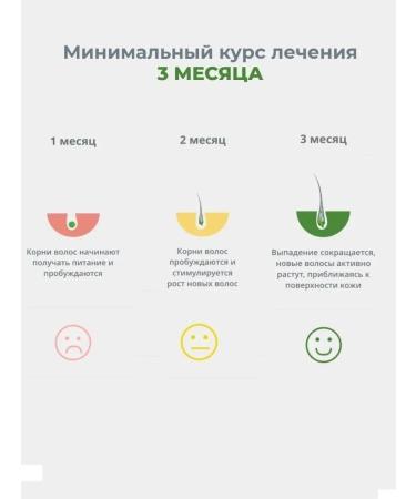 Pantovigar Hair growth shampoo - 200 ml - Buy Online on GoSupps.com