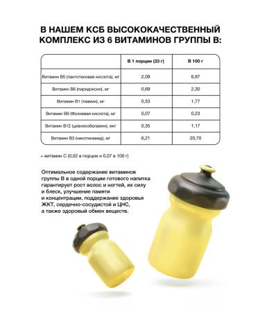 Ivan-Pole Serum protein Protein with VSAA Vanil 900g 27 portions - Buy Online on GoSupps.com