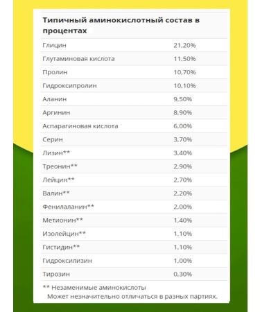 California Gold Nutrition Collagen Up Collagen 464 g - Buy Online on GoSupps.com