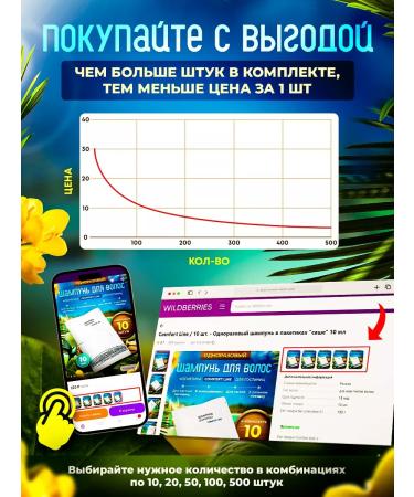 Comfort Line 50 pcs. - Cosmetic set for hotels UP. cardboard - Buy Online on GoSupps.com