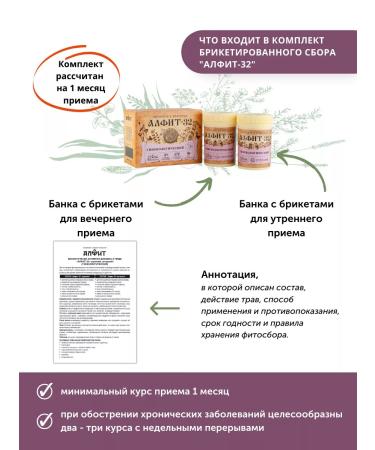 Bad Alfit-32 gynecological - Buy Online on GoSupps.com