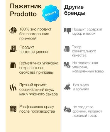 PRODOTTO DELICATEZZA Cenceter Semyon (Helba Chaman) 100 g - Buy Online on GoSupps.com