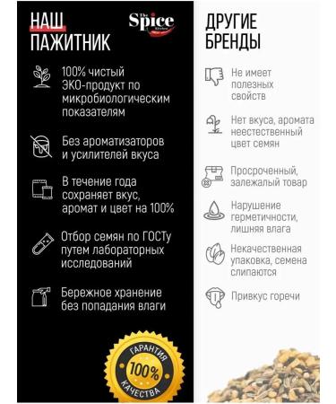 The Spice Kitchen Cenceter Semyon (Helba Chaman) 1000 grams - Buy Online on GoSupps.com