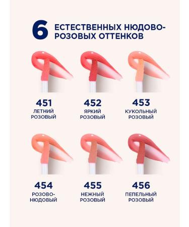 SHU Shine for lip balm tinted Flirty 454 pink nude - Buy Online on GoSupps.com