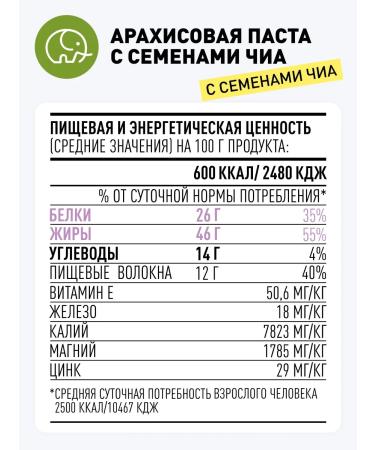 Green elephant Arachis paste without sugar with chia 1 kg seeds - Buy Online on GoSupps.com