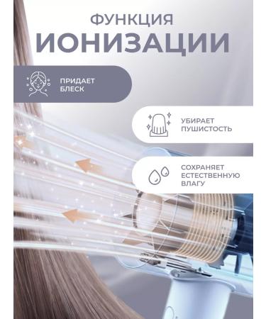 Xiaomi Hair hair dryer H500 - Buy Online on GoSupps.com