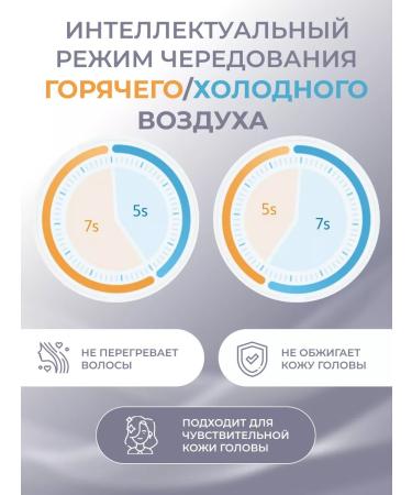 Xiaomi Hair hair dryer H500 - Buy Online on GoSupps.com