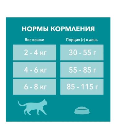 PURINA ONE Feed for sterilized cats salmon and wheat 1.5 kg - Buy Online on GoSupps.com