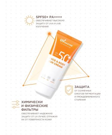 Tony Moly Sunscreen for the face and body SPF 50 waterproof - Buy Online on GoSupps.com