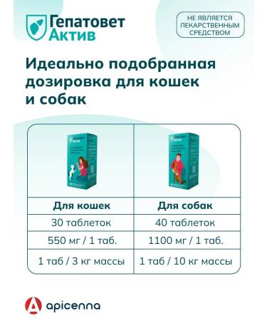 Apicenna Chewing hepatitis tablets asset 30t* 550 mg for cats - Buy Online on GoSupps.com