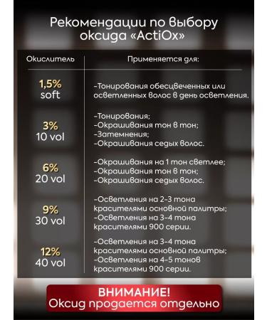 Kapous Hair dye 7.1 ash blond 2pcs - Buy Online on GoSupps.com