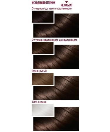 Garnier Cream for hair color color sensation tone 3.0 - Buy Online on GoSupps.com