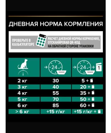 PRO PLAN Dry food for elbow cats chicken 1.5 kg - Buy Online on GoSupps.com