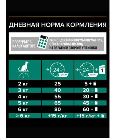 PRO PLAN Dry food for sterilized elbow cats rabbit 3 kg - Buy Online on GoSupps.com