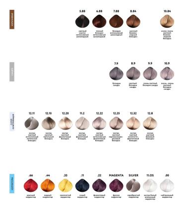 Kaaral Hair color cream 7.43 100 ml x 2pcs. series AAA - Buy Online on GoSupps.com