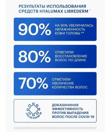 LIBREDERM Hyalumax hair hyaluronic 125 ml - Buy Online on GoSupps.com